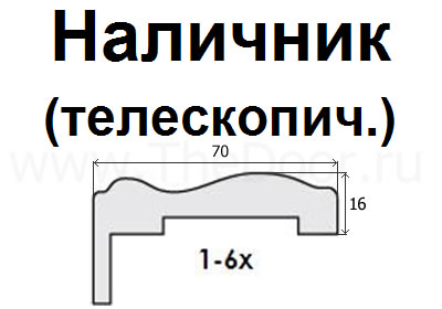 Наличники на двери ширина