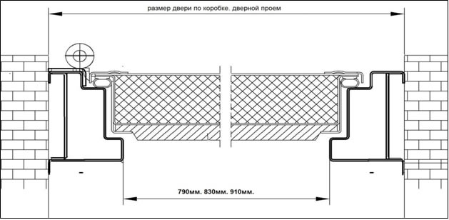 Схема установки дверей Легран  с двух сторон без обналички